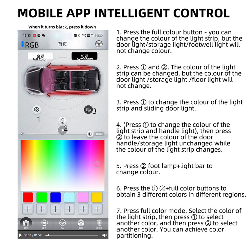 Araba Aksesuarları İç Ortam Iş - Led Ambient Interior Car Lights App Control incelemesi ve fiyatı